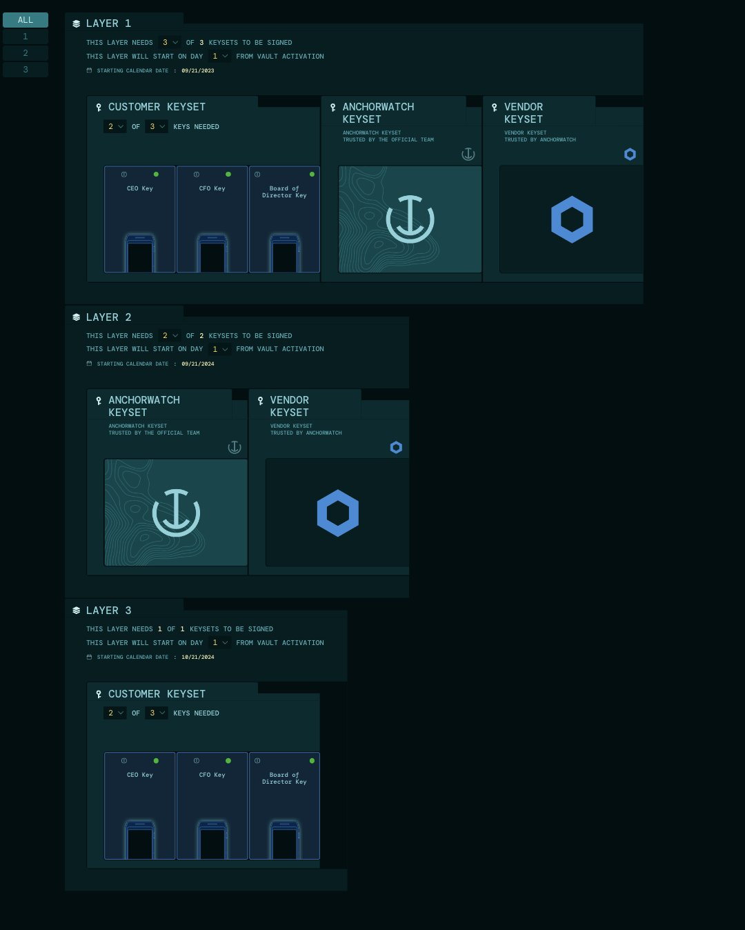 BitDevs-27-Trident-ui-multi-institutional.png