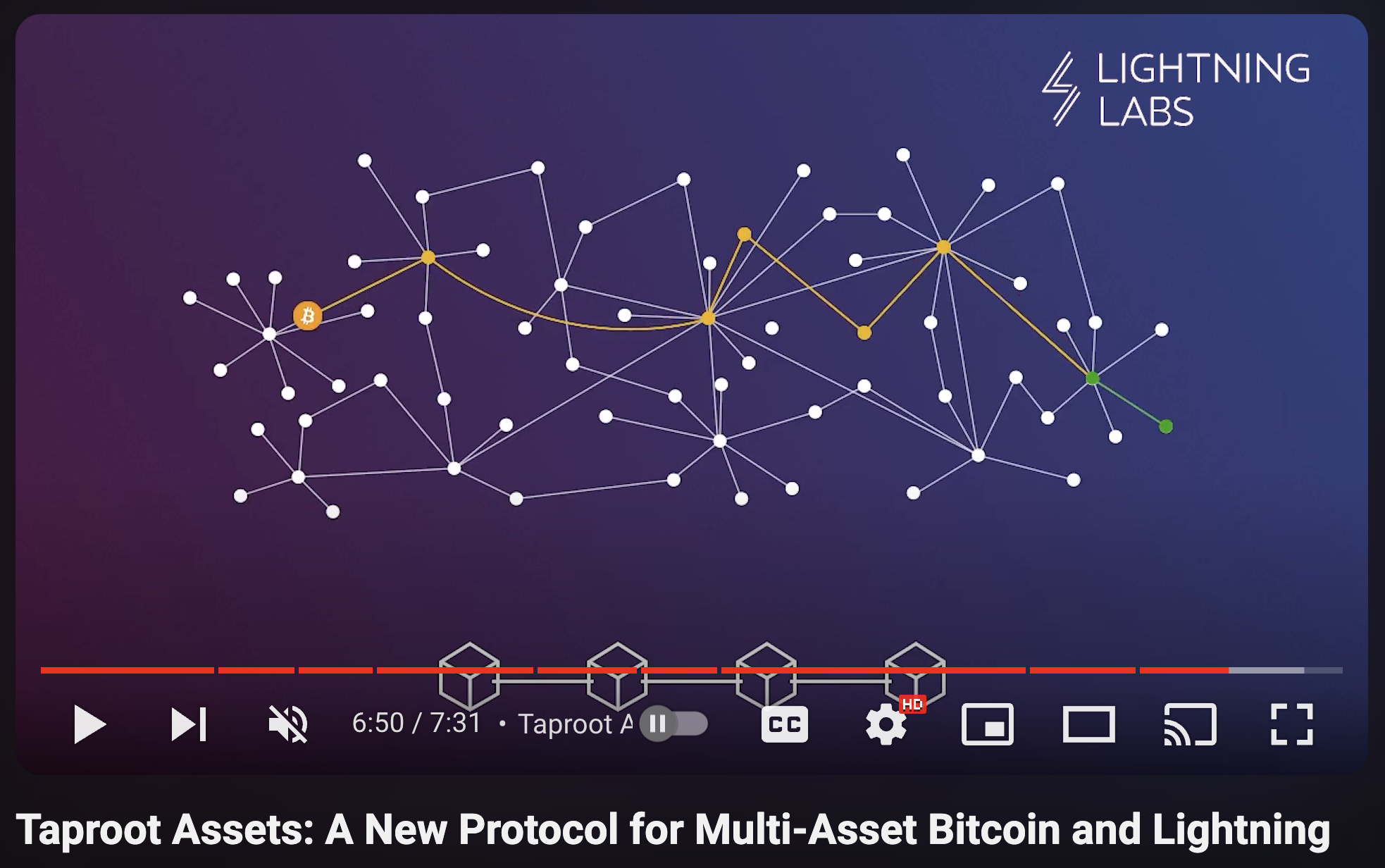 BitDevs-34-Taproot-Assets-Overview-Thumbnail.png