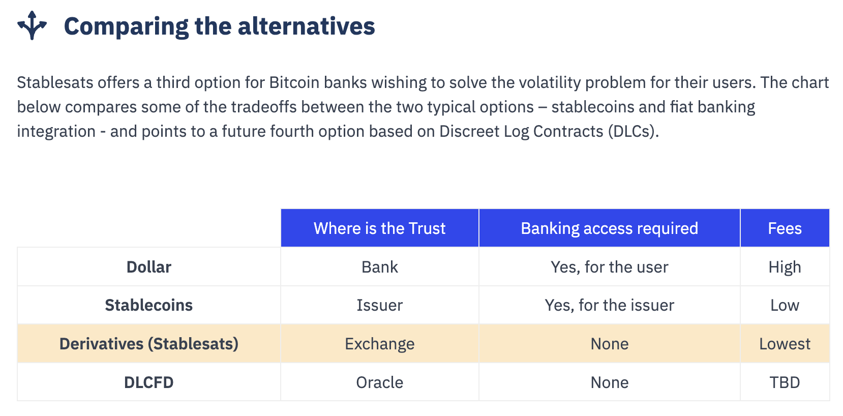 Stablesats_Trust_Comparison.png